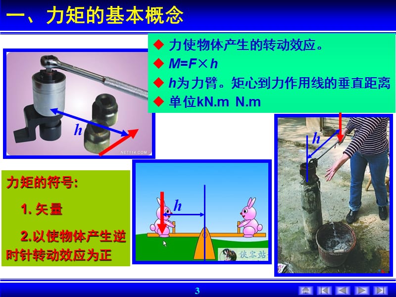 003★建筑力学★第二章★力矩和力偶★建筑学专业.ppt_第3页