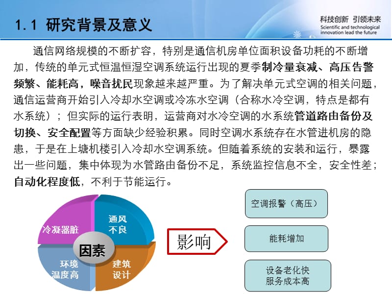 《冷却水空调系统安全与节能运行研究》.ppt_第3页