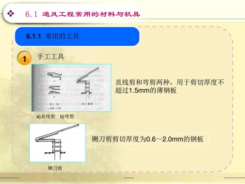 (暖通施工)建筑设备安装识图与施工.ppt_第3页