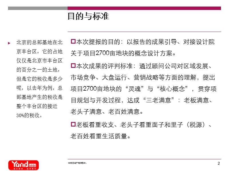 2010沈阳瀚博皇家御湾项目整体定位（上）.ppt_第2页