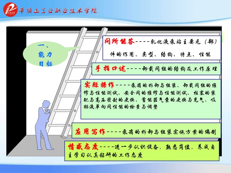 任务三 乳化液泵站主要元件维修.ppt_第2页