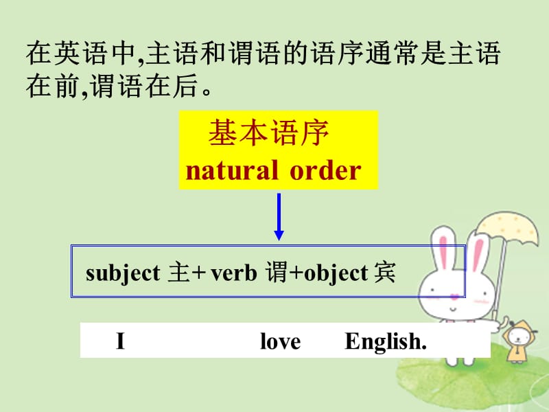 倒装句完全倒装.ppt_第3页