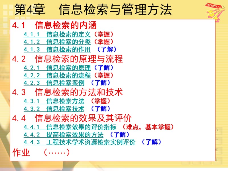 信息检索与管理方法陈庄.ppt_第2页