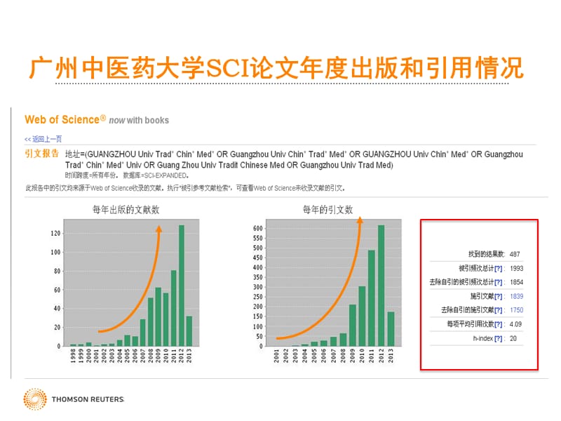 广州中医药大学SCI讲座.ppt_第3页