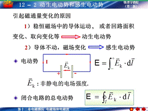 动生电动势和感生电动势.ppt