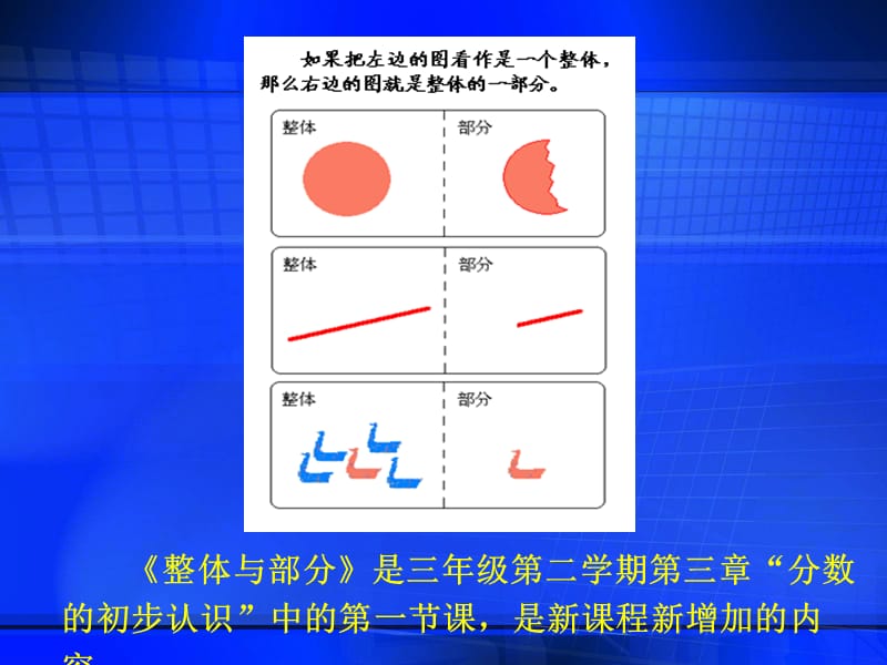 发掘教材空间发展学生思维.ppt_第2页