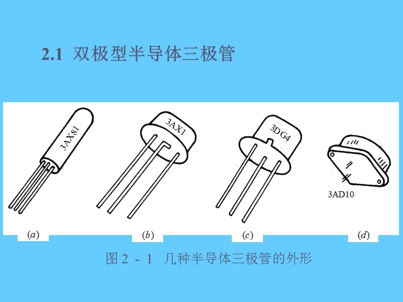 半导体三极管和场效应管.ppt_第2页