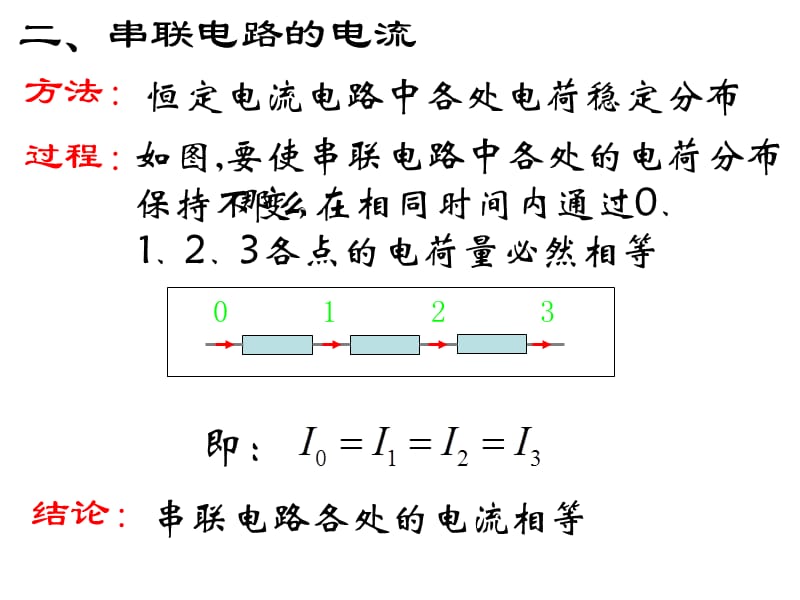 串联电路和并联电路ppt课件.ppt_第3页