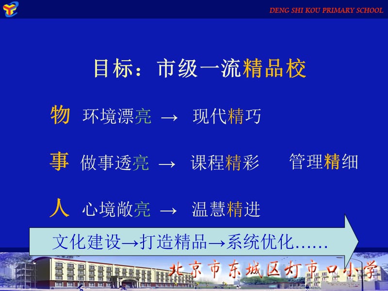 东城区2011-2012学年综合评价2012年6月11日.ppt_第2页