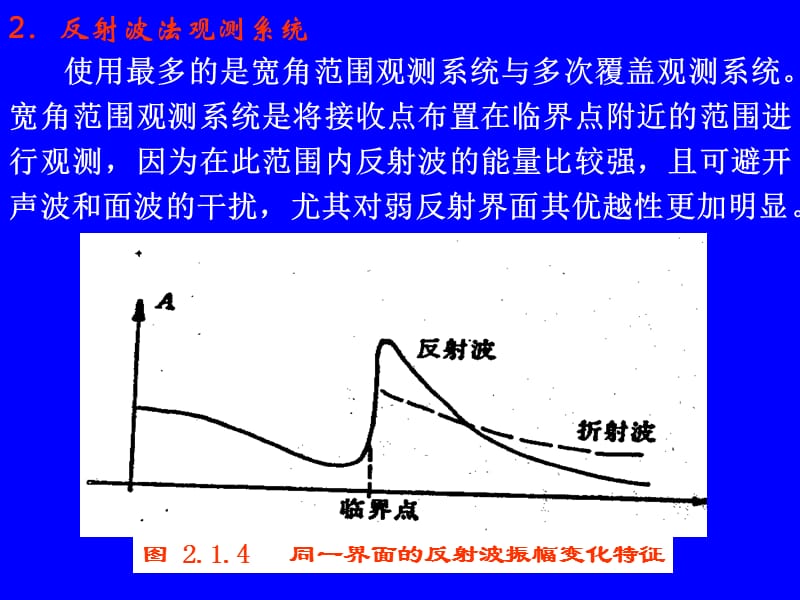 反射波法观测系统使用最多的是宽角范围观测系统与多次.ppt_第1页