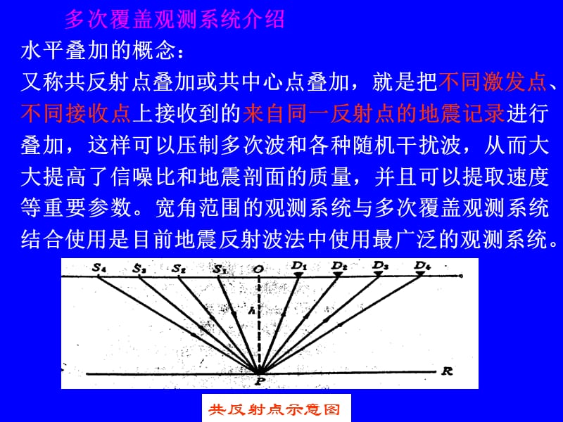 反射波法观测系统使用最多的是宽角范围观测系统与多次.ppt_第2页