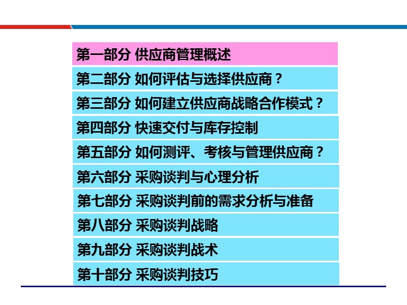 供应商管理与谈判技巧吴诚老师.ppt_第3页