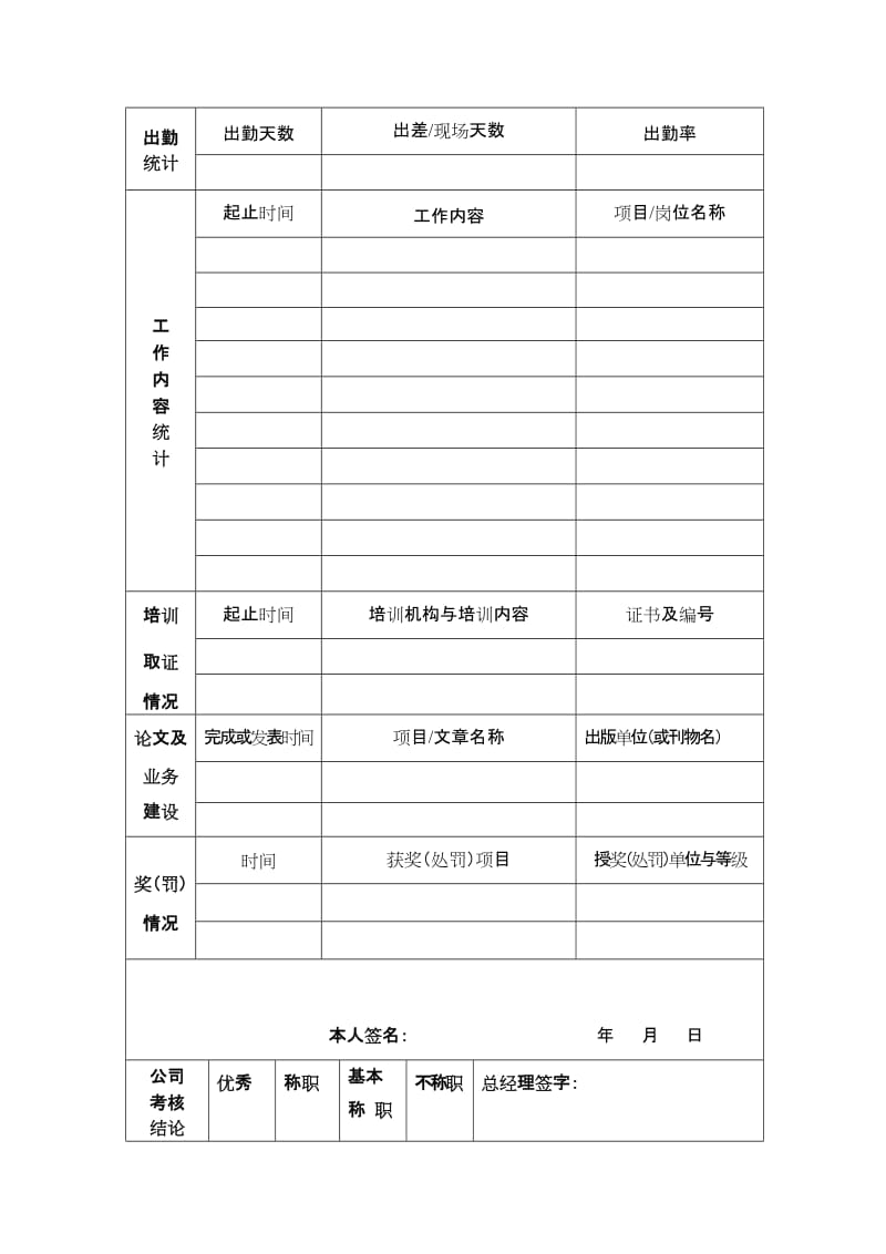 监理公司年度员工个人考核表.doc_第3页