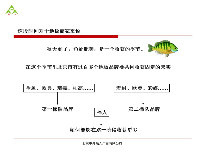 【广告策划-PPT】福人地板地面传播推广策略.ppt_第3页