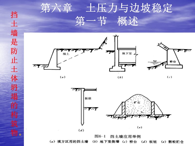 【豆丁精选】土压力与边坡稳定.ppt_第1页