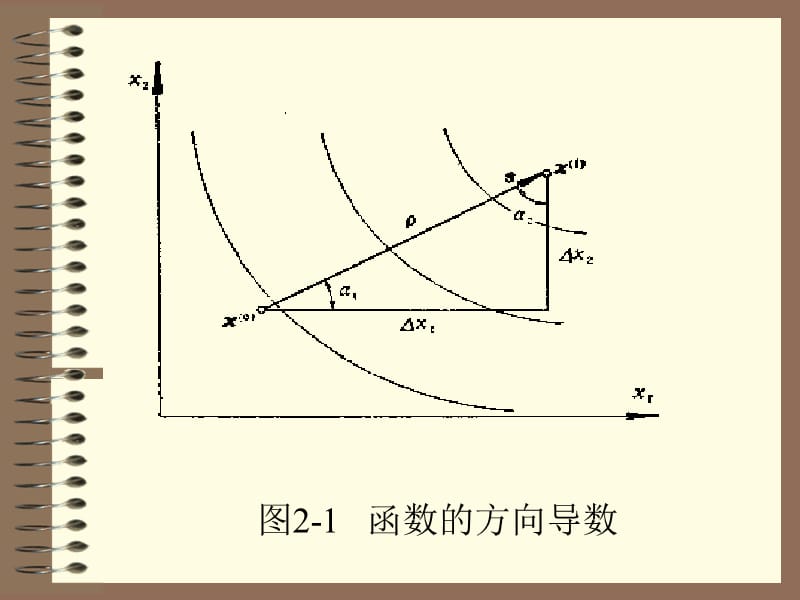 二章节优化设计数学基础.ppt_第3页