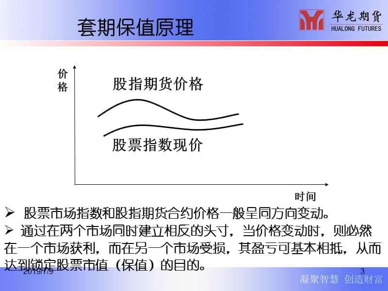 股指期货基础知识-套期保值.ppt_第3页