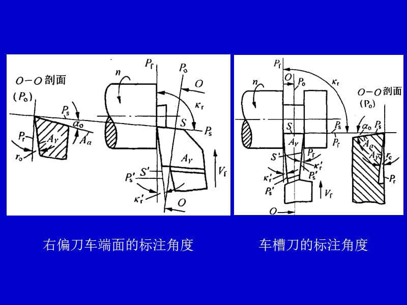 刀具材料.ppt_第1页