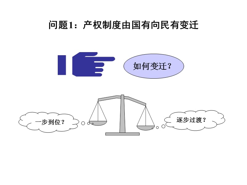 【管理精品】××建筑工程公司总体改制方案.ppt_第3页