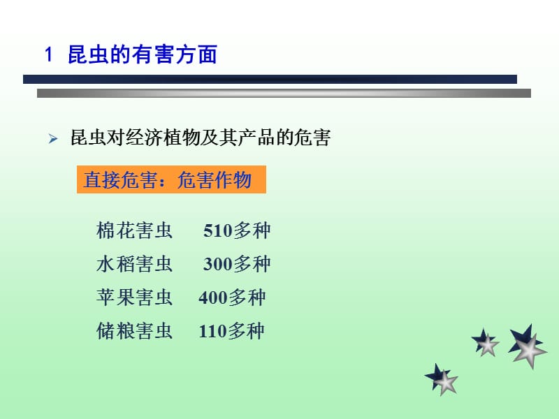 二章昆虫与人类的关系.ppt_第3页