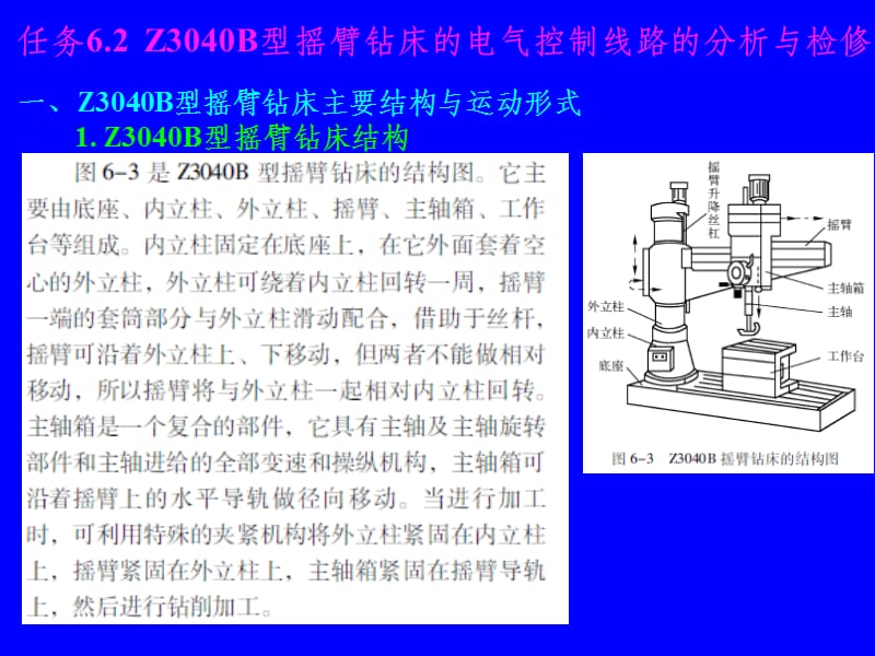 任务62 z3040b型摇臂钻床电气控制电路分析与检修.ppt_第1页