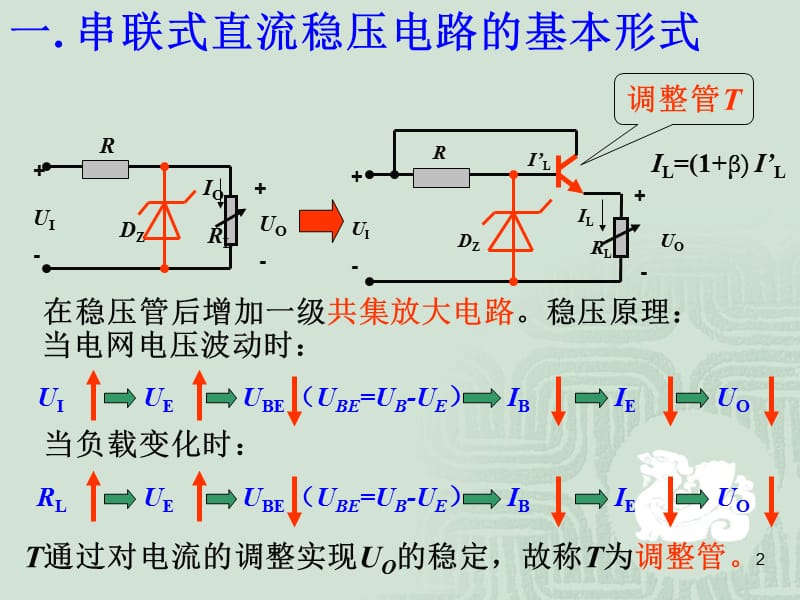 串联稳压电源.ppt_第2页