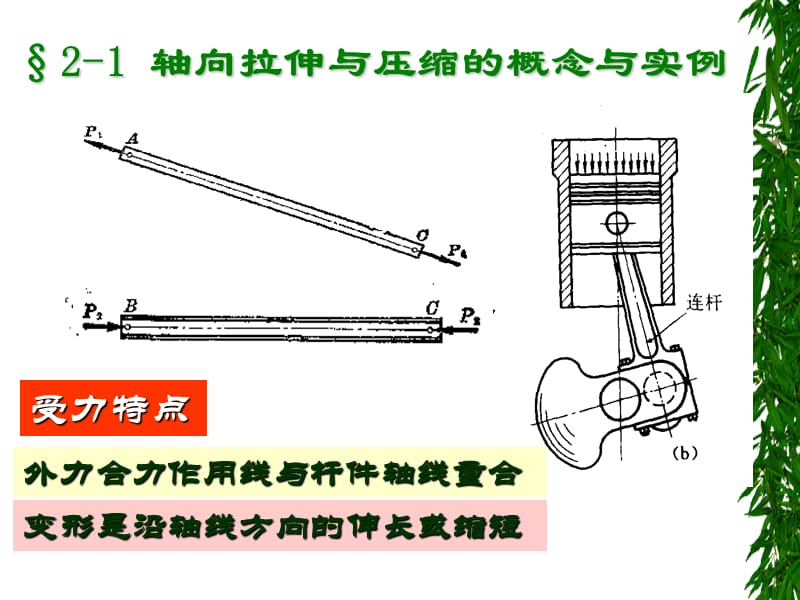 【材料课件】第二章 拉伸、压缩与剪切1.ppt_第2页