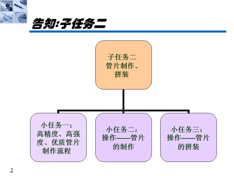 任务三： 盾构法施工技术(PPT-11).ppt_第2页