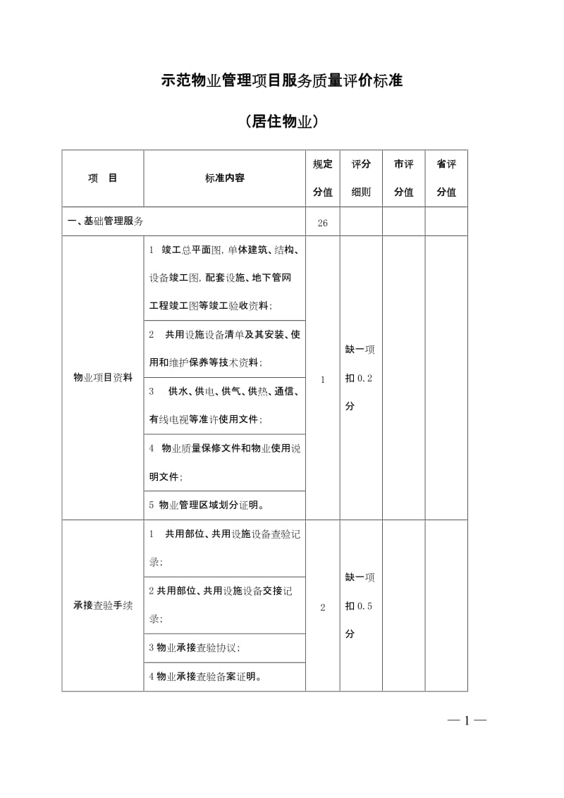 示范物业管理项目服务质量评价标准.doc_第1页