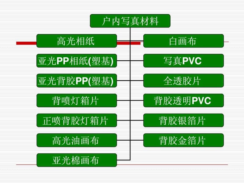 广告材料大全_图文.ppt.ppt_第2页