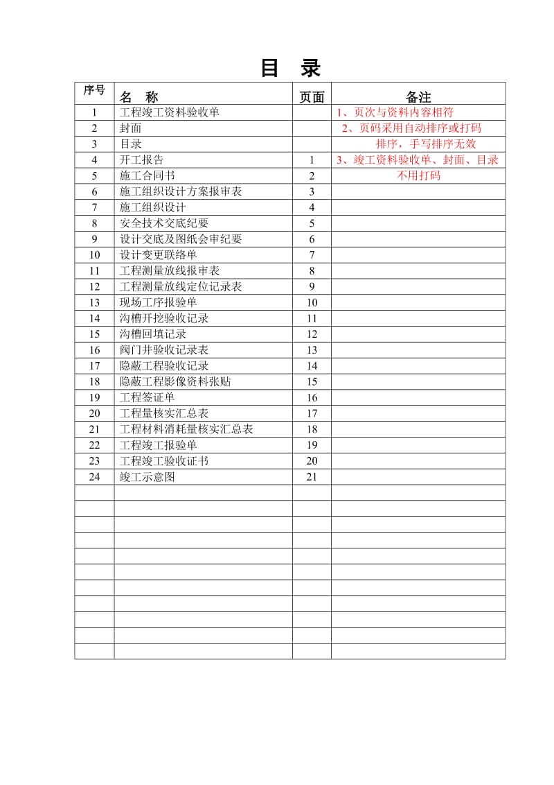 市政土方工程竣工资料.doc_第3页