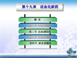 活血化瘀药2011.ppt