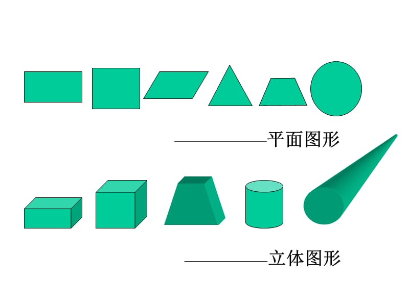 广元师范附小长方体和正方体的认识1.ppt_第2页