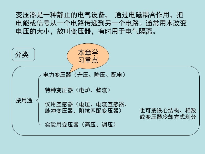 变压器讲义.ppt_第2页