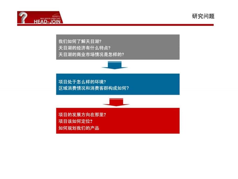 汉嘉地产2009年中海·天目湖项目市场研究及定位报告.ppt_第2页