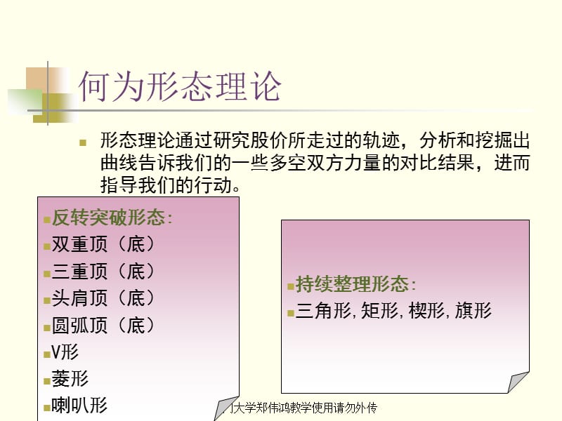 股票形态理论.ppt_第2页