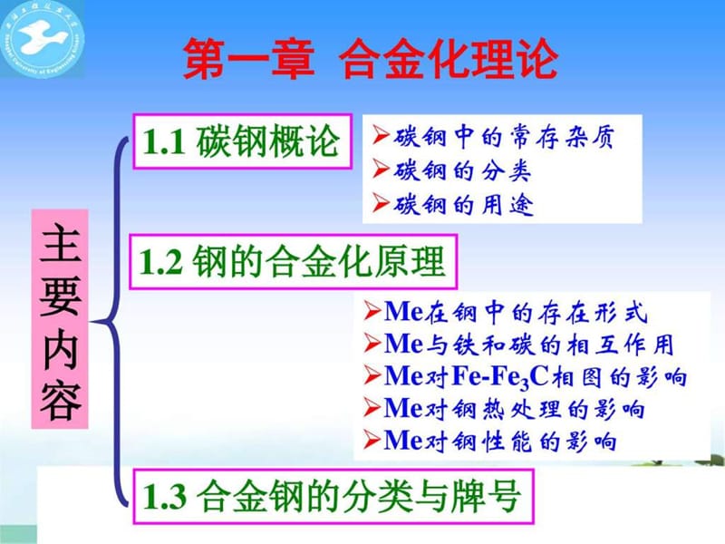 工程材料学(第1章 合金化理论).ppt.ppt_第1页