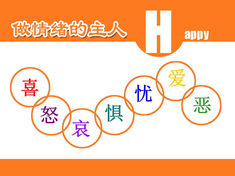 多彩情绪ppt课件.ppt_第3页