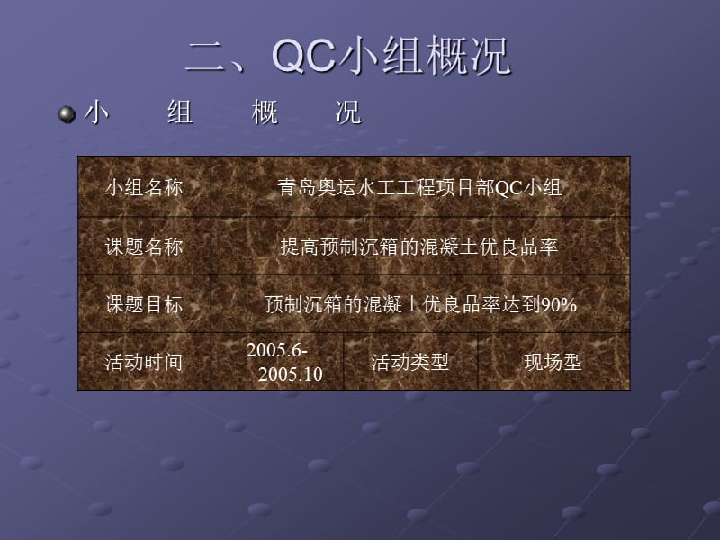 全国优秀QC小组-提高预制沉箱混凝土优良品率.ppt_第3页