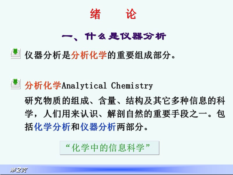 绪论-食品仪器分析.ppt_第2页