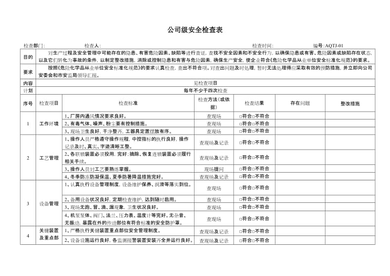 生产经营企业公司单位安全检查表汇总(全套).doc_第3页