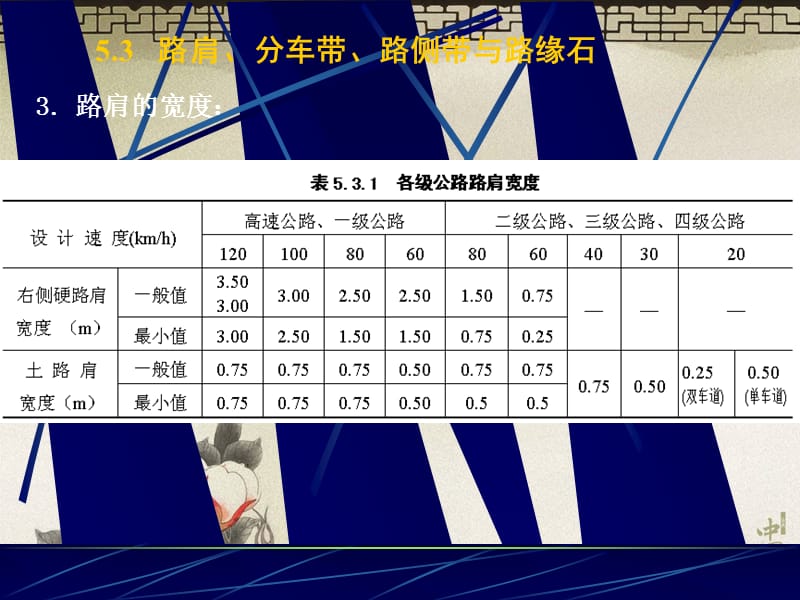 《道路勘测设计》17-5-2 横断面设计.ppt_第3页