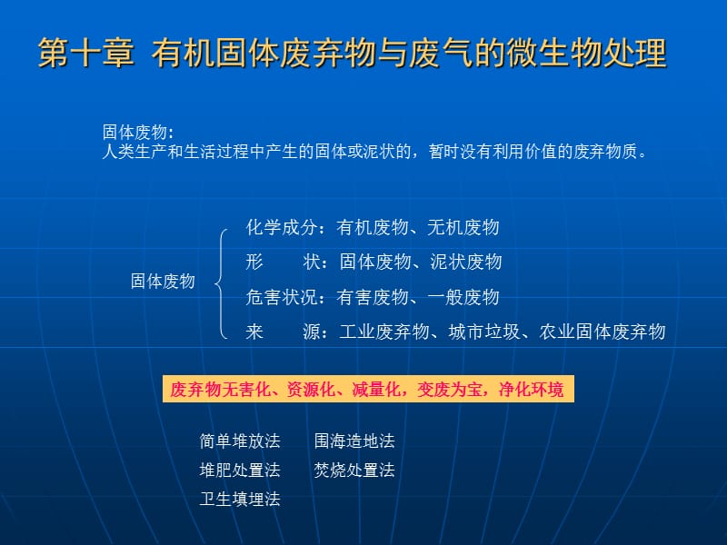 【环境课件】第十章有机固体废弃物与废气的微生物处理.ppt_第1页