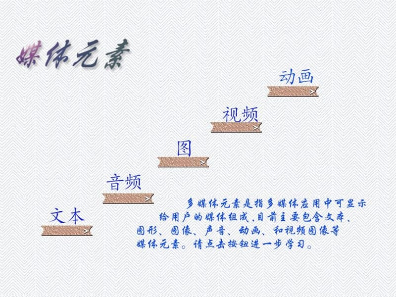 多媒体素材的基本概念.ppt_第1页