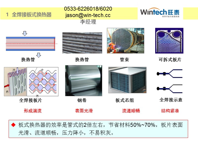 全焊接板式换热器的结构特征基础及性能指标.ppt_第1页
