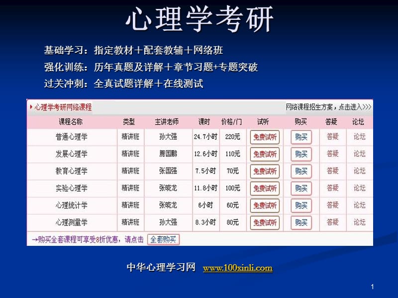 北京大学实验心理学课件版第八章记忆.ppt_第1页