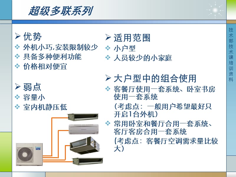 家用中央空调设计教程.ppt_第2页