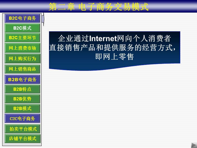 二章电子商务交易模式.ppt_第1页