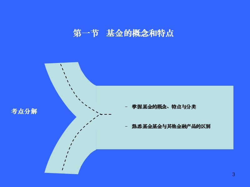 备考2013基金销售人员从业考试培训基金基础知识233网校会员中心.ppt_第3页