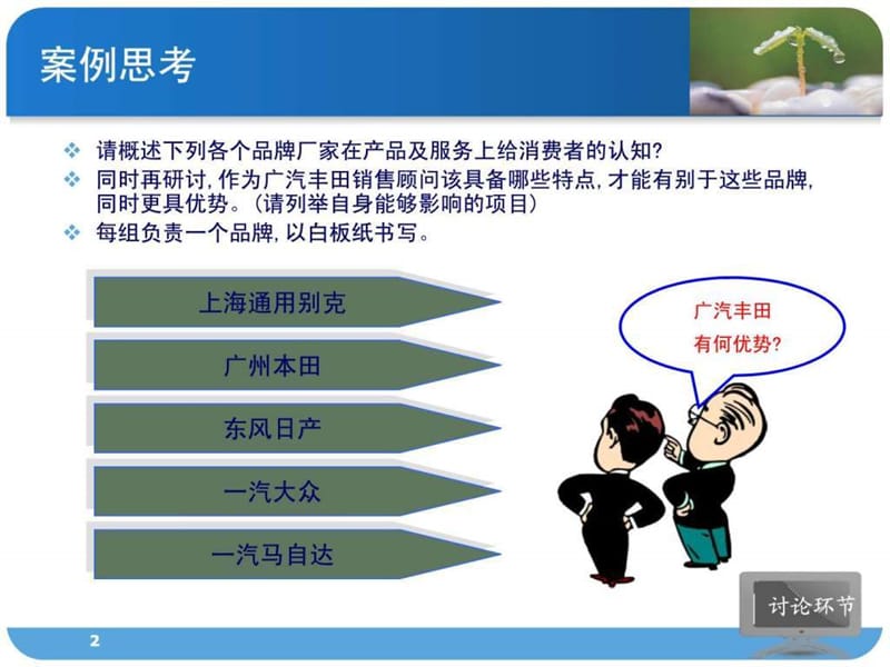 广汽丰田销售基础知识.ppt.ppt_第3页